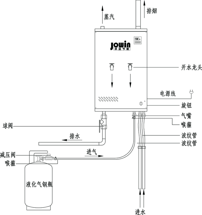 <a href='/jnksj.html' class='keys' title='点击查看关于节能开水机的相关信息' target='_blank'>节能开水机</a>.jpg