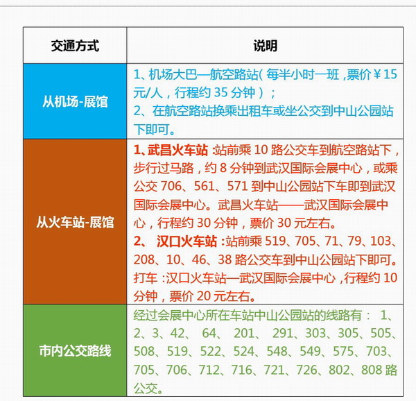 展会交通